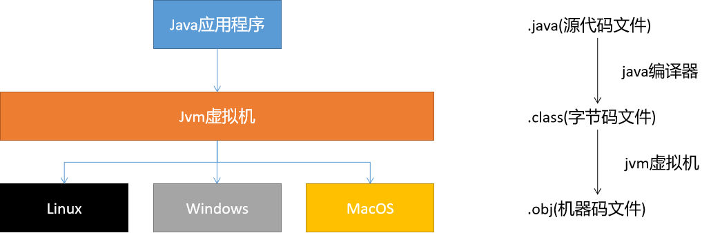 image-20230114153502232