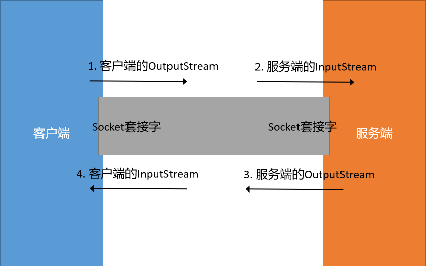 image-20230114235458276