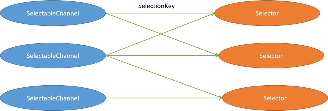 image-20230116222431922