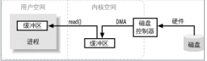 image-20230117211211130