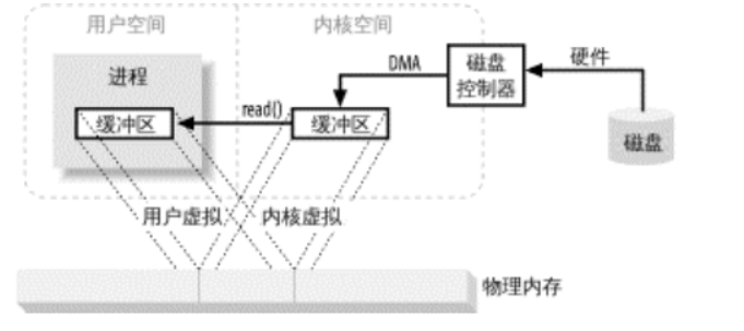 image-20230117211326776