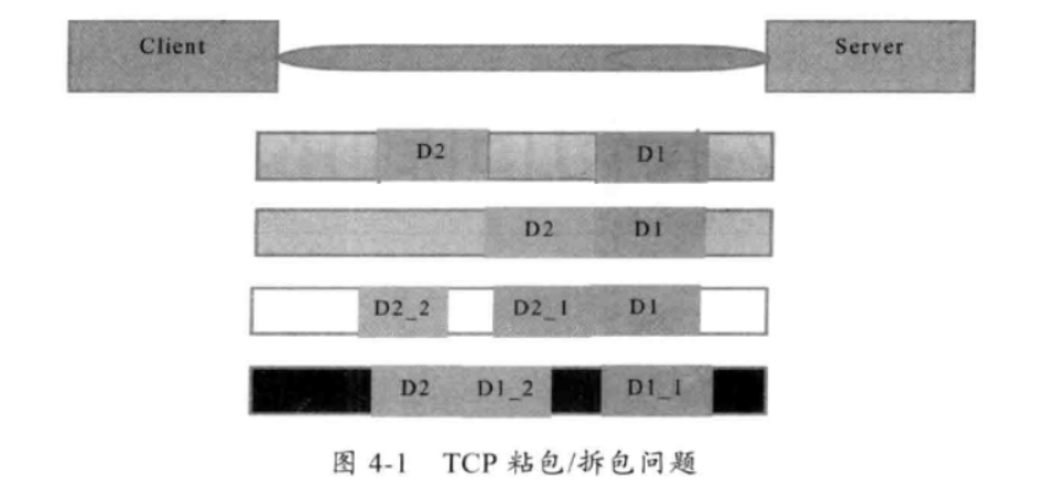 image-20230118112657837