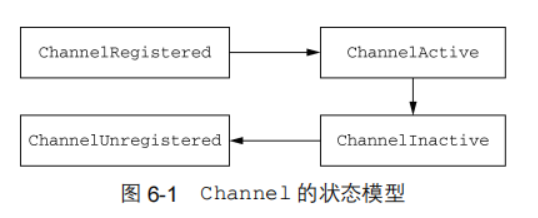 image-20230120223725233