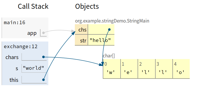 image-20230206141304607