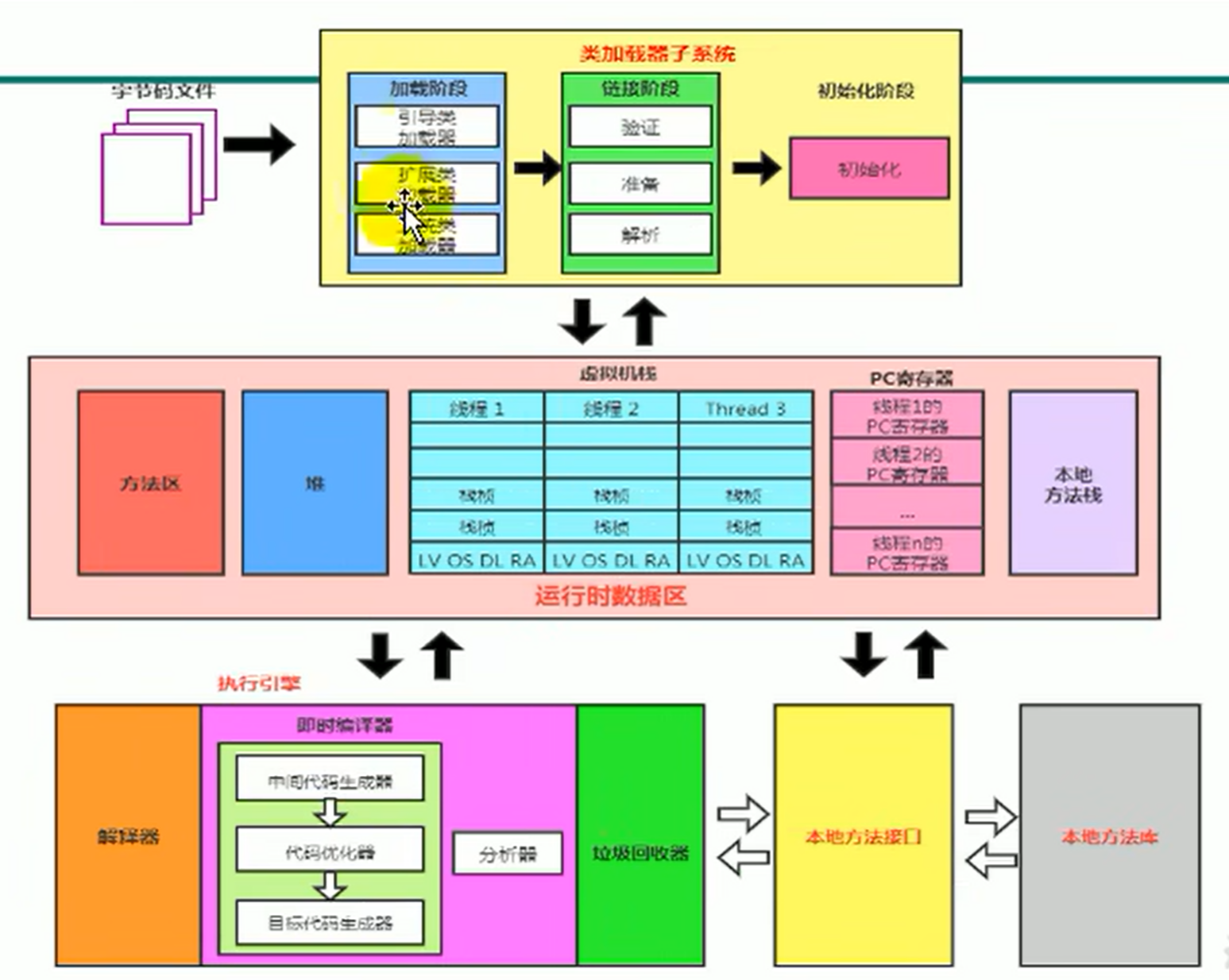 image-20230207110257999