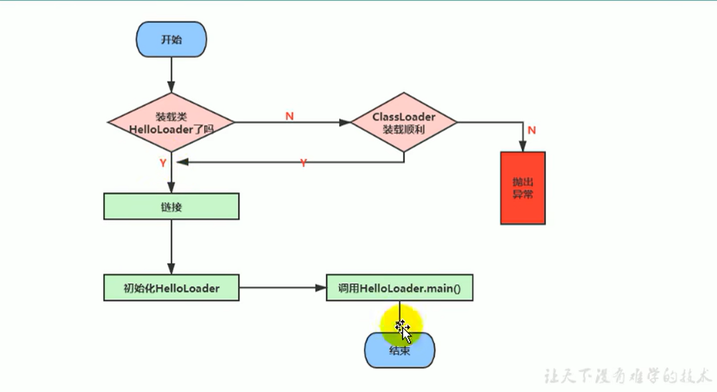 image-20230207141007939