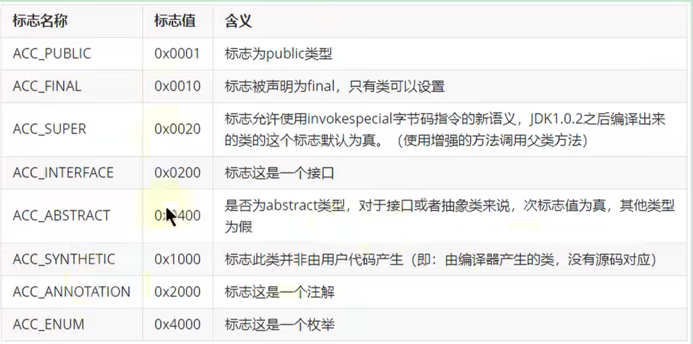 image-20230209231837602