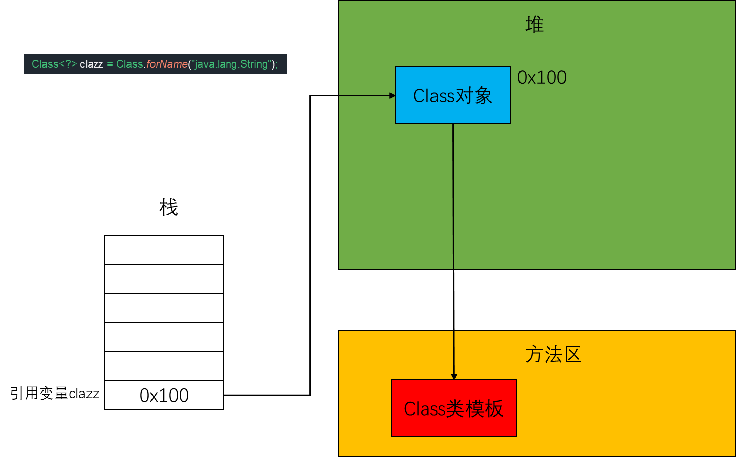 image-20230212165529375