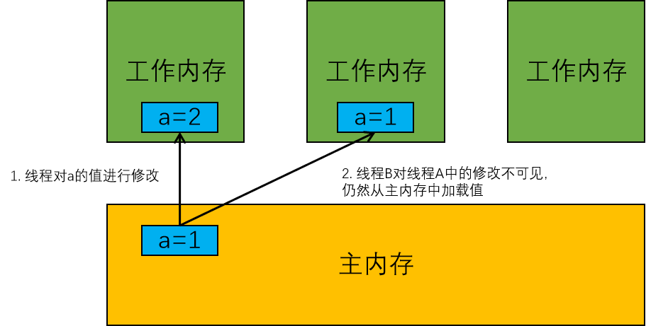image-20230313002403327