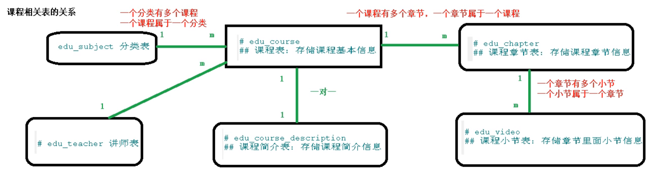 image-20230324191352674