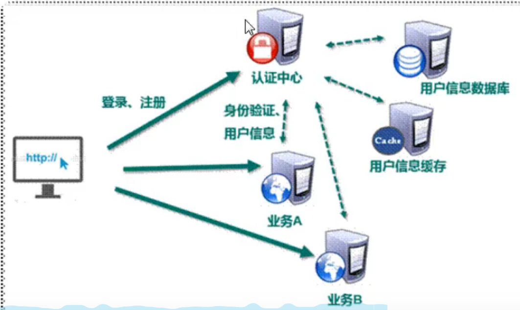image-20230326210751846