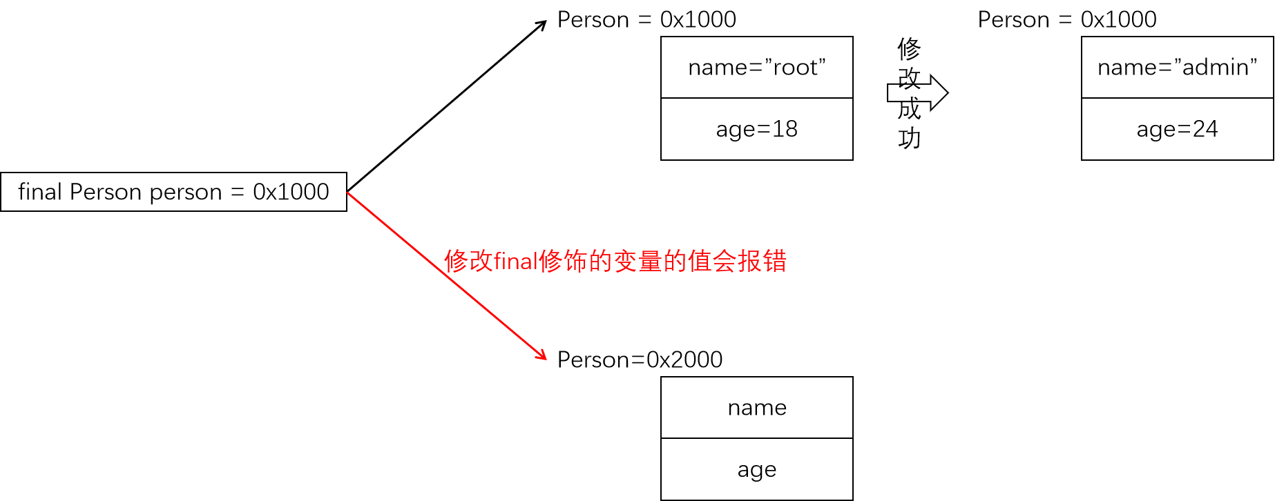 image-20230404212022306