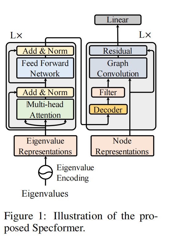 image-20230418135911797