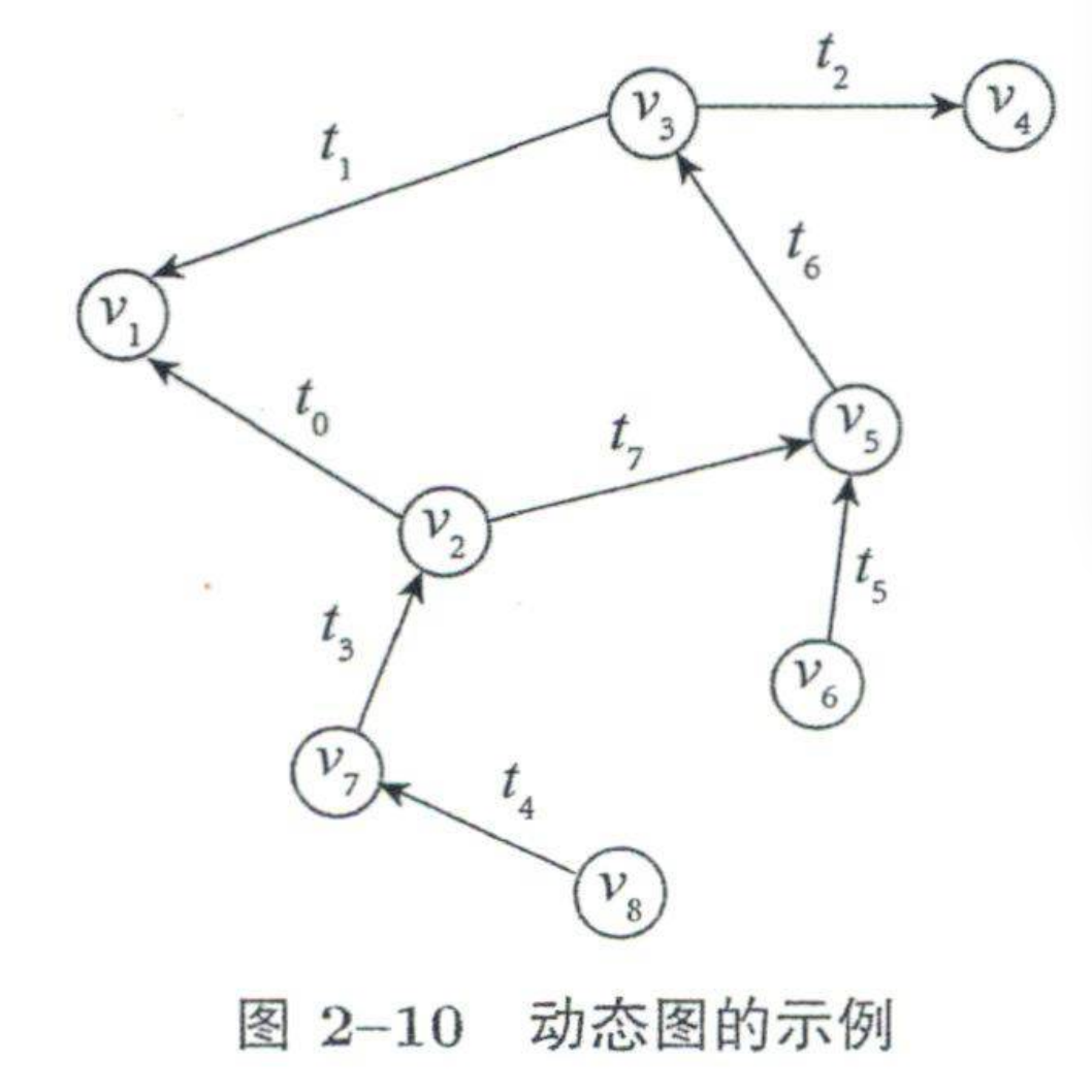 image-20230420134209184