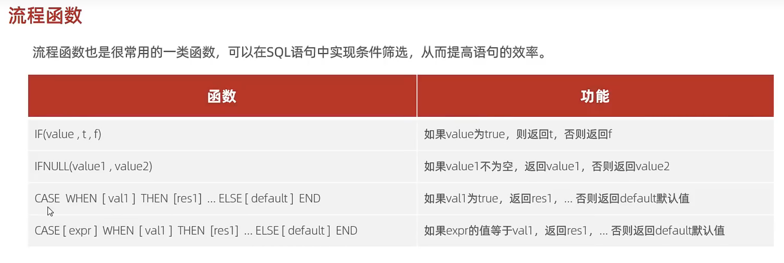 image-20230504152928684