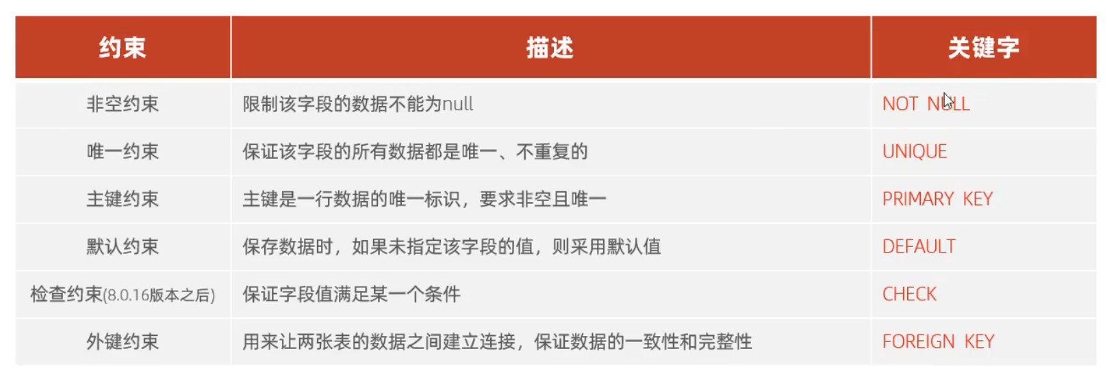 image-20230504160653212