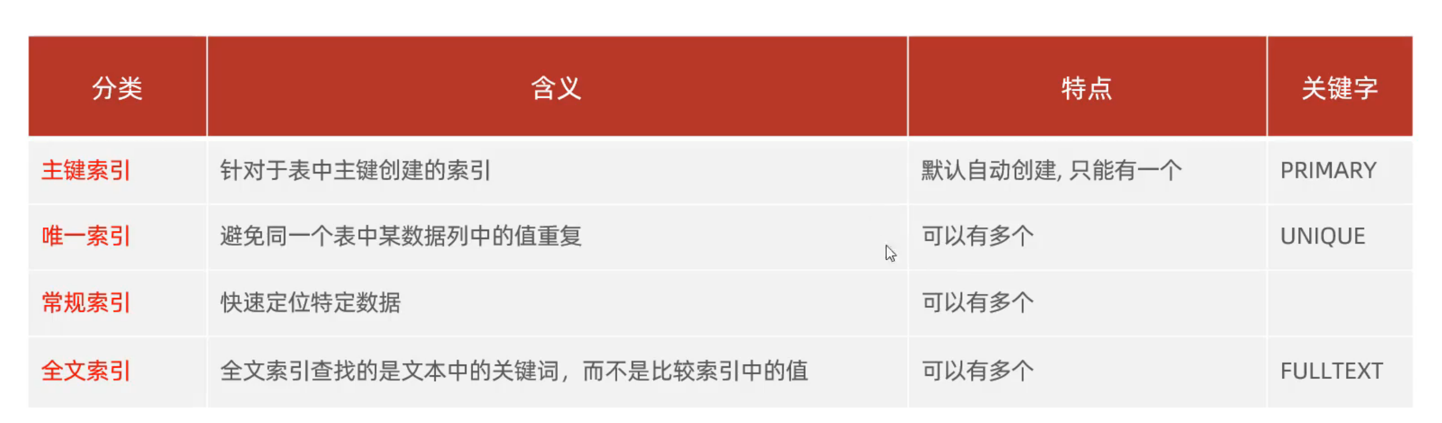 image-20230507172002606