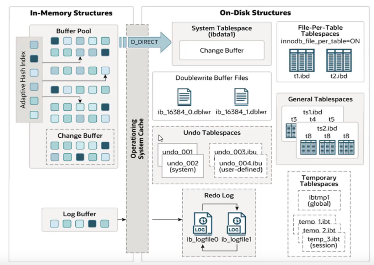 image-20230511185815007