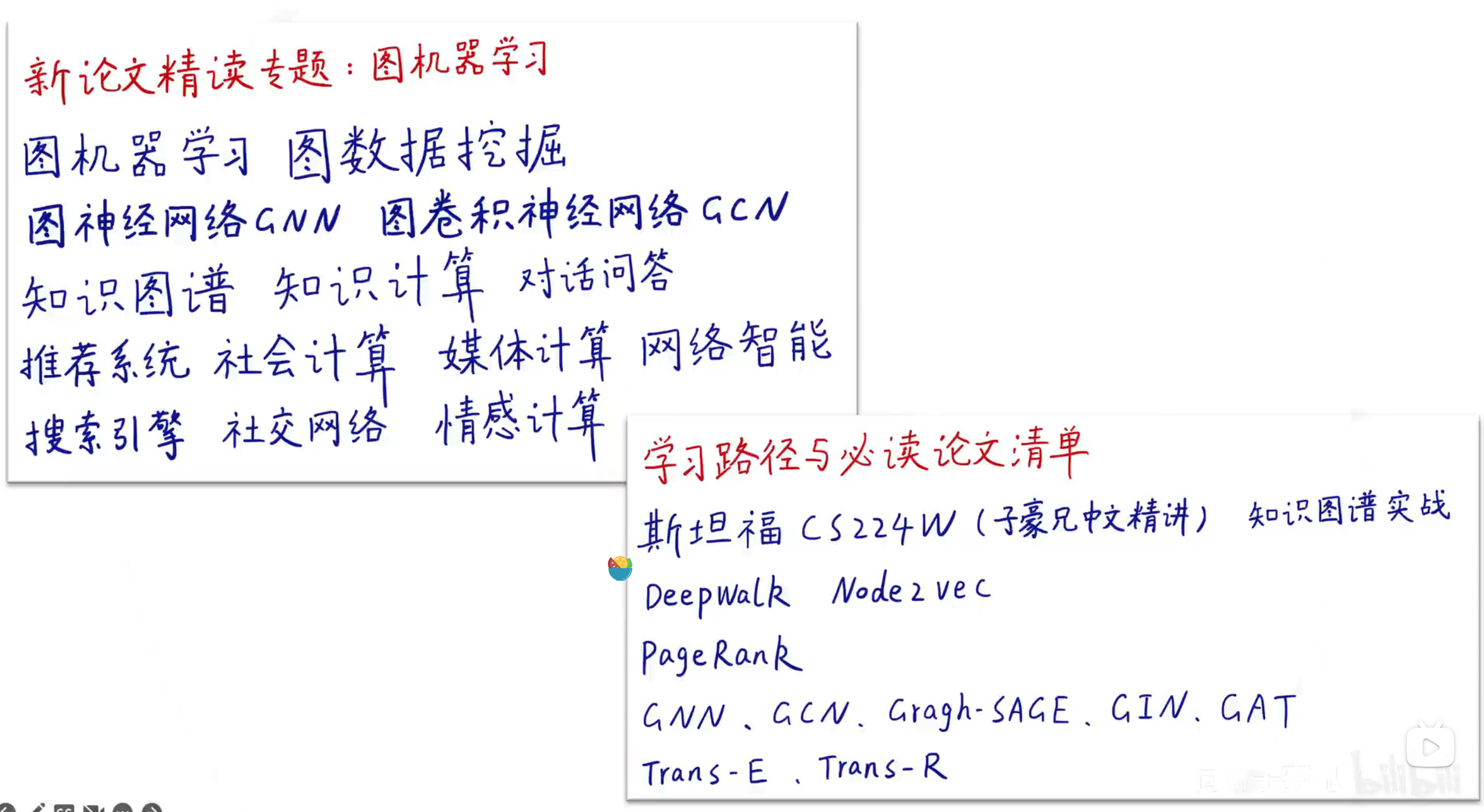 image-20230515092225089