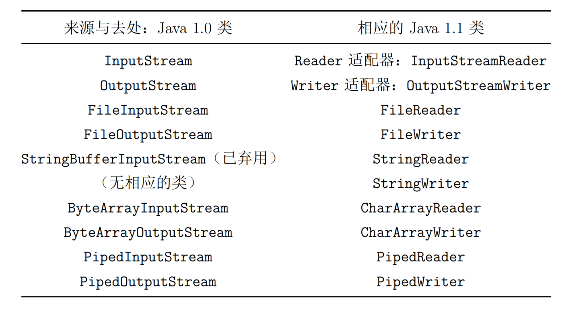 image-20230519115825014